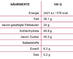 Schokolade Notfall, 30 g
